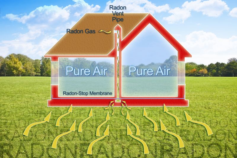 Radon Gas Abatement