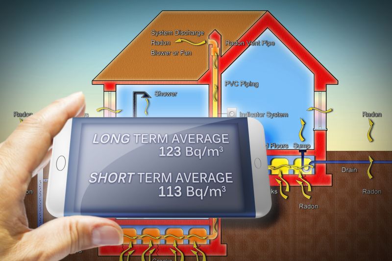 Radon Mitigation Service in Lake County, IL